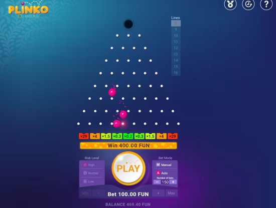Quelles stratégies adopter pour gagner au Plinko ? Nos 3 conseils