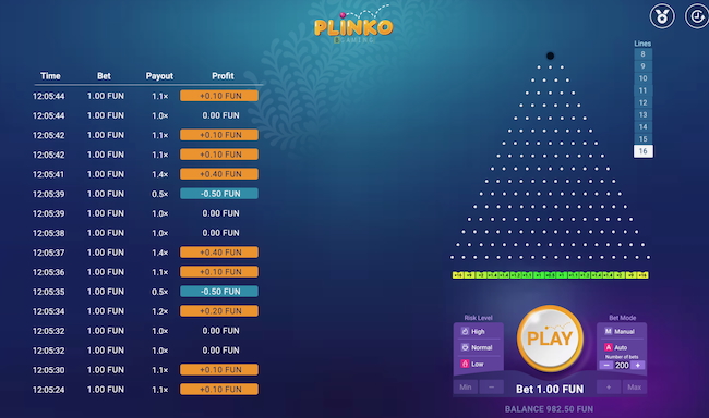 Qu'est-ce que le Plinko et pourquoi est-ce si populaire ?